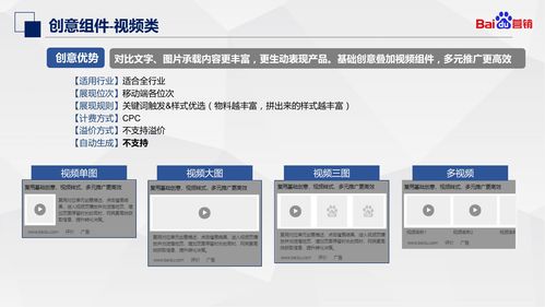 智能搜索推廣與科技服務(wù)優(yōu)化指南 打造創(chuàng)意產(chǎn)品的市場引擎
